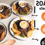 Churrasco sem fumaça: você sabia que a Airfryer pode fazer isso?
